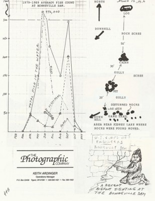 BigFoot Encyclopedia_Page_0095.jpg