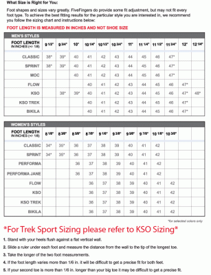 Vibram_sizechart.gif